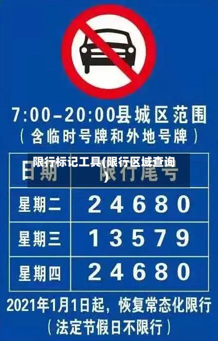 限行标记工具(限行区域查询)