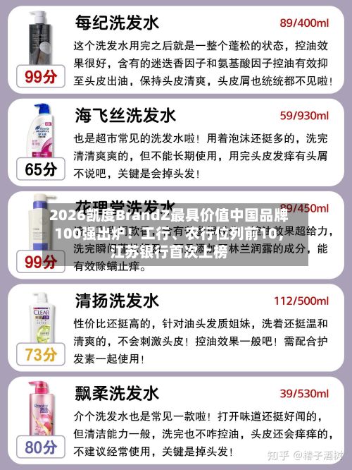 2026凯度BrandZ最具价值中国品牌100强出炉！工行	、农行位列前10，江苏银行首次上榜-第2张图片