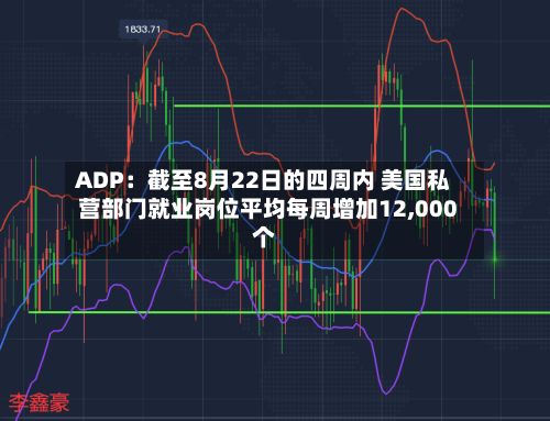 ADP:截至8月22日的四周内 美国私营部门就业岗位平均每周增加12,000个-第2张图片