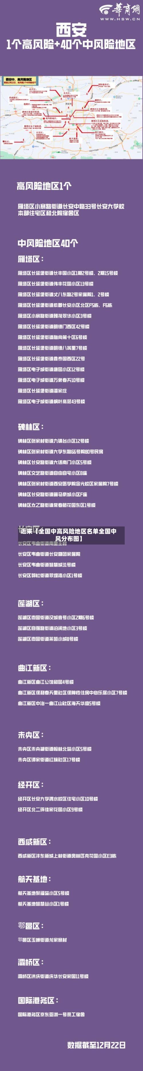 近来【全国中高风险地区名单全国中风分布图】-第2张图片