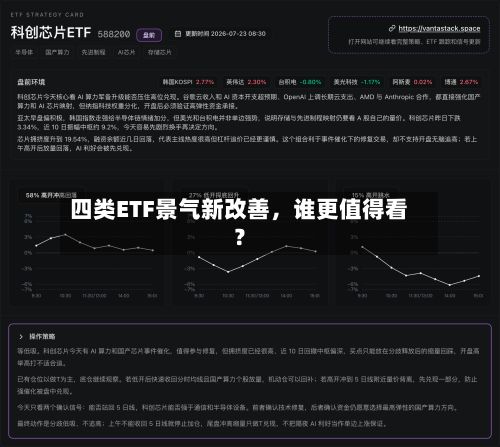 四类ETF景气新改善，谁更值得看？-第2张图片
