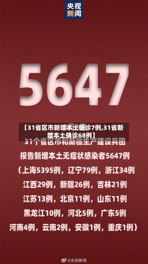 【31省区市新增本土确诊7例,31省新增本土确诊68例】