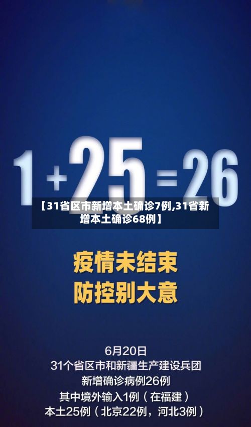 【31省区市新增本土确诊7例,31省新增本土确诊68例】-第2张图片