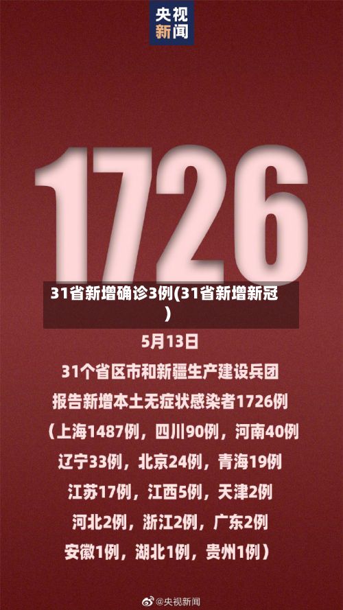 31省新增确诊3例(31省新增新冠)