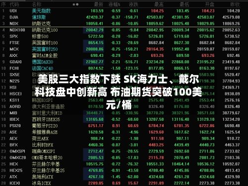 美股三大指数下跌 SK海力士	、戴尔科技盘中创新高 布油期货突破100美元/桶-第1张图片