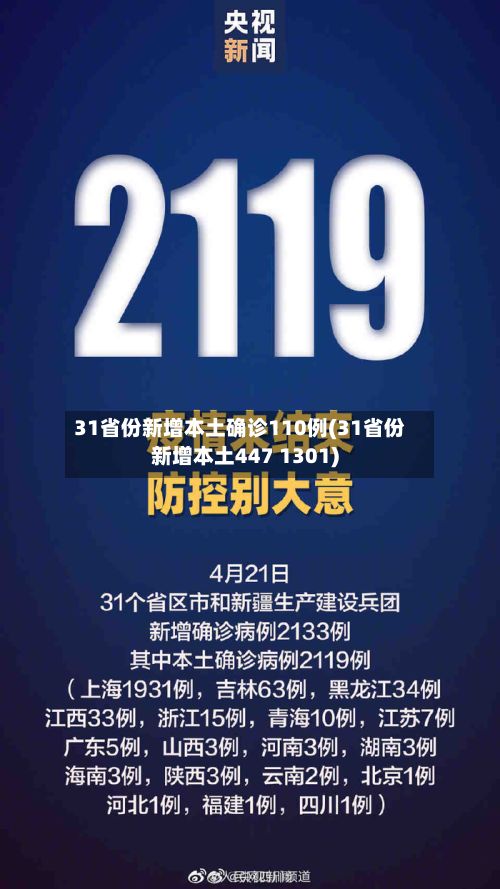 31省份新增本土确诊110例(31省份新增本土447 1301)
