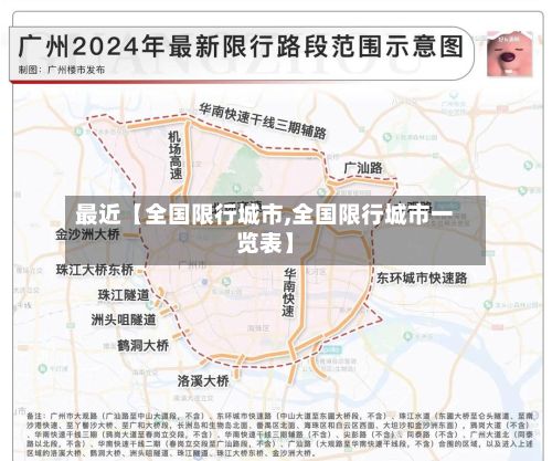 最近【全国限行城市,全国限行城市一览表】-第2张图片