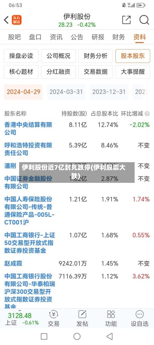 伊利股份近7亿封死跌停(伊利股票大跌)