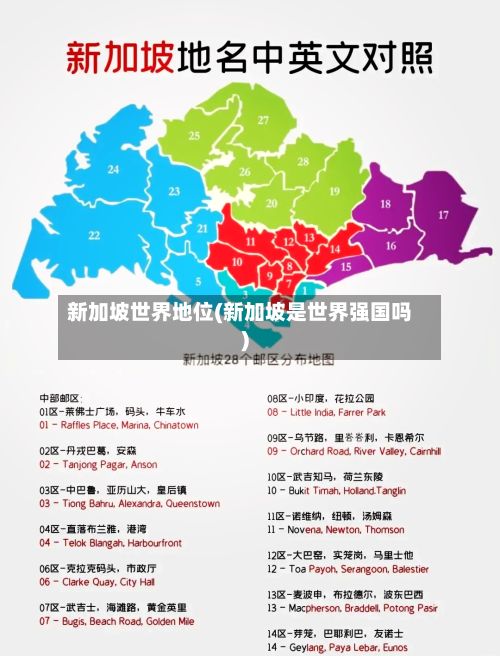 新加坡世界地位(新加坡是世界强国吗)