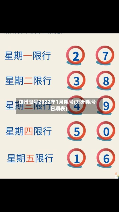 郑州限号2022年1月限号(郑州限号日期表)