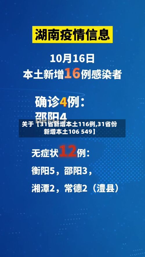关于【31省新增本土116例,31省份新增本土106 549】-第2张图片