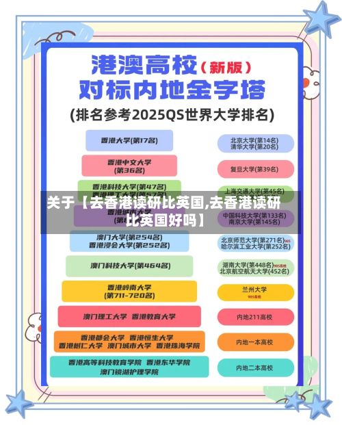 关于【去香港读研比英国,去香港读研比英国好吗】-第2张图片