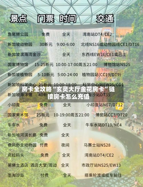 房卡全攻略“玄灵大厅金花房卡”链接房卡怎么充值-第3张图片