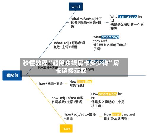 秒懂教程“超稳众娱房卡多少钱”房卡链接获取-第3张图片