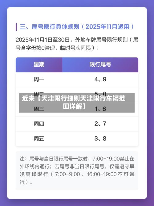 近来【天津限行细则天津限行车辆范围详解】