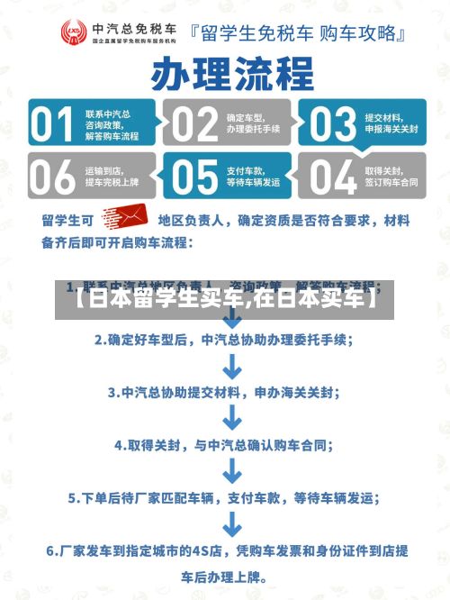 【日本留学生买车,在日本买车】