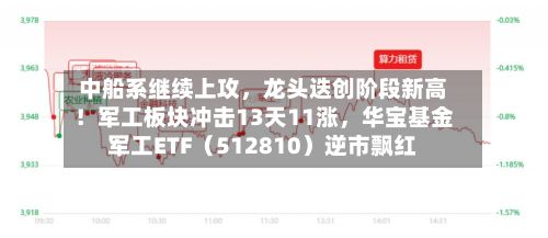中船系继续上攻，龙头迭创阶段新高！军工板块冲击13天11涨，华宝基金军工ETF（512810）逆市飘红-第2张图片