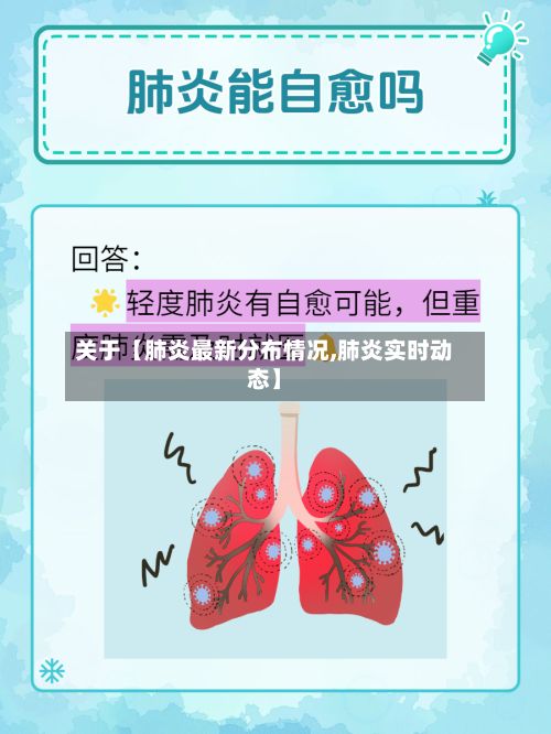 关于【肺炎最新分布情况,肺炎实时动态】-第2张图片