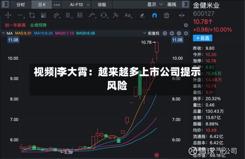 视频|李大霄：越来越多上市公司提示风险