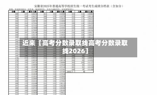 近来【高考分数录取线高考分数录取线2026】