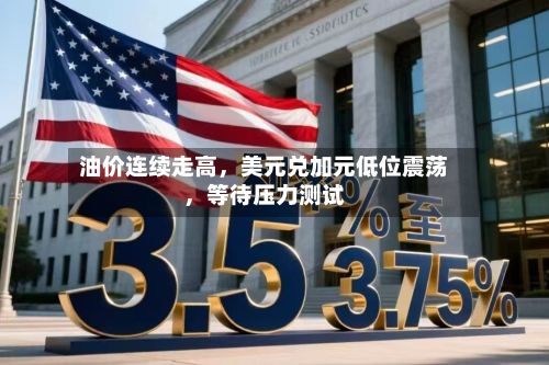 油价连续走高，美元兑加元低位震荡，等待压力测试