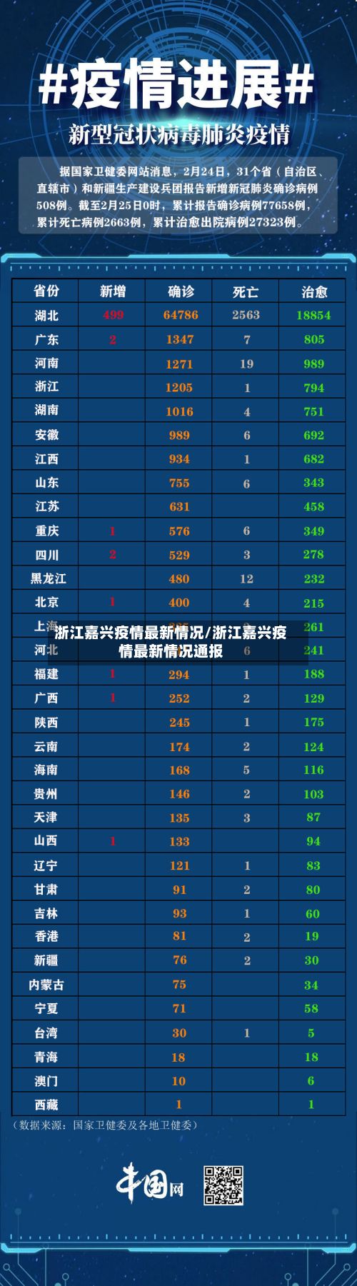 浙江嘉兴疫情最新情况/浙江嘉兴疫情最新情况通报-第3张图片