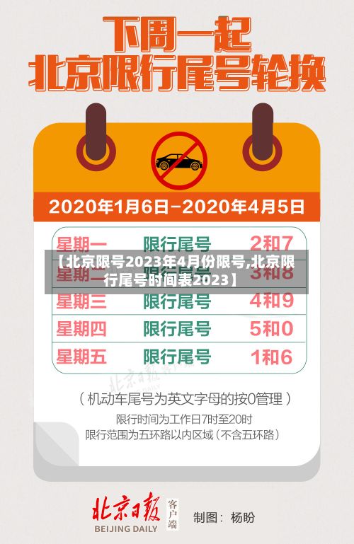 【北京限号2023年4月份限号,北京限行尾号时间表2023】-第3张图片