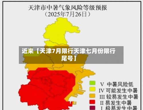 近来【天津7月限行天津七月份限行尾号】-第2张图片