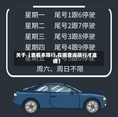 关于【查看本限行,在哪查询限行才准确】-第3张图片
