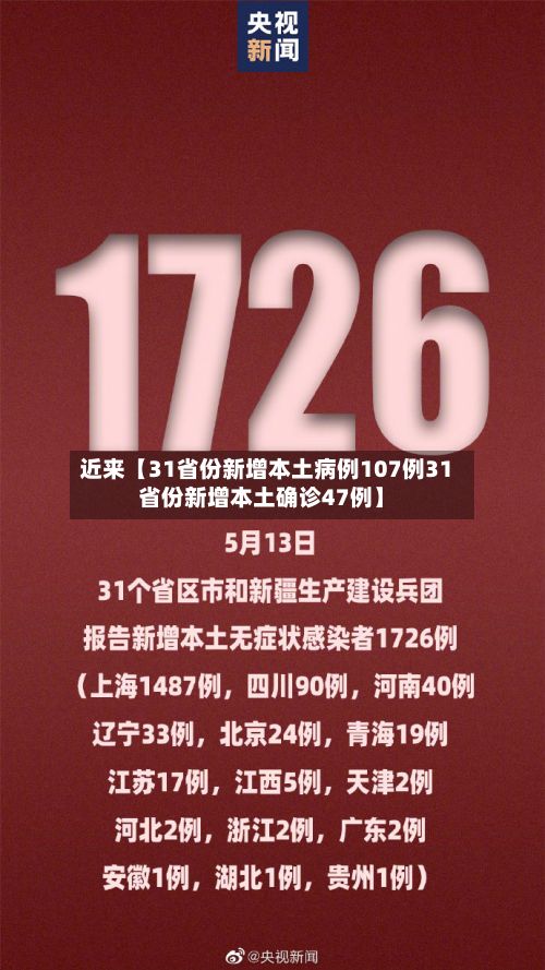 近来【31省份新增本土病例107例31省份新增本土确诊47例】
