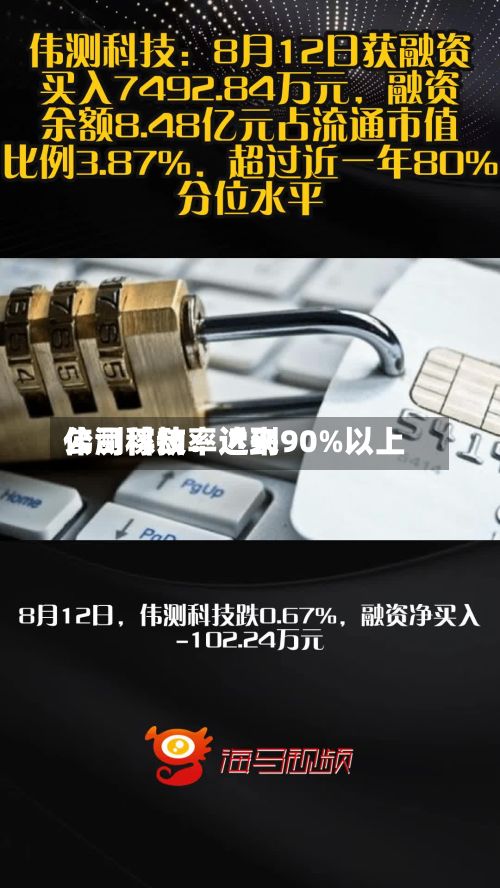 伟测科技:近来
公司稼动率达到90%以上