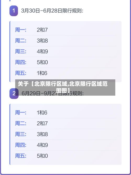 关于【北京限行区域,北京限行区域范围图】-第2张图片