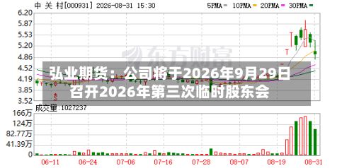 弘业期货：公司将于2026年9月29日召开2026年第三次临时股东会
