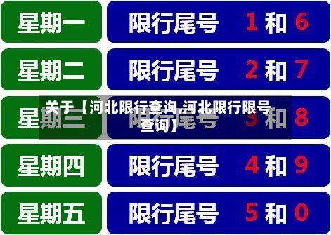 关于【河北限行查询,河北限行限号查询】-第2张图片