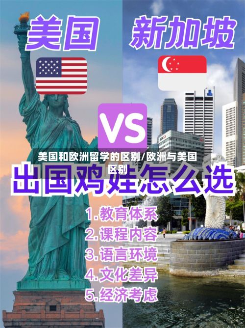 美国和欧洲留学的区别/欧洲与美国区别-第2张图片