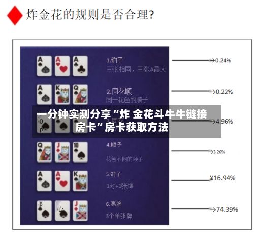 一分钟实测分享“炸 金花斗牛牛链接房卡	”房卡获取方法-第2张图片