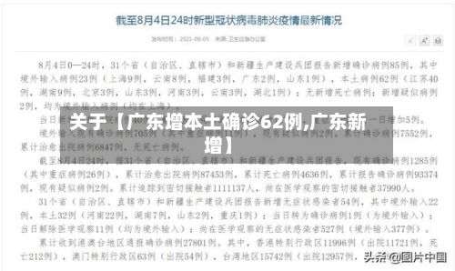 关于【广东增本土确诊62例,广东新增】