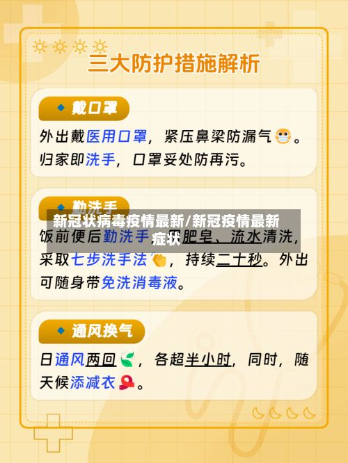 新冠状病毒疫情最新/新冠疫情最新症状-第2张图片