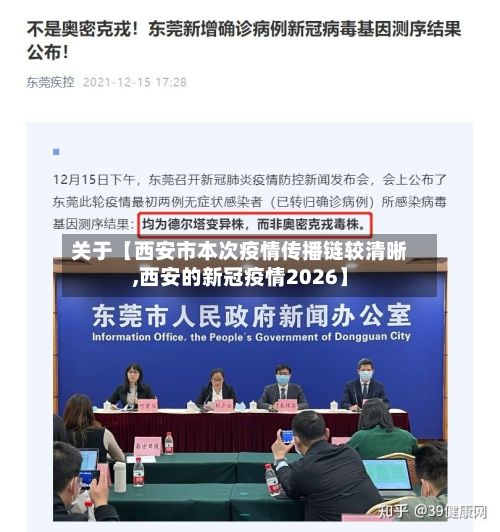 关于【西安市本次疫情传播链较清晰,西安的新冠疫情2026】-第2张图片