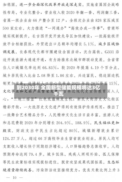 到2030年 全国新型储能规模将达3亿千瓦-第2张图片