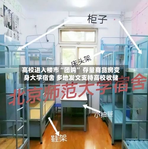 高校进入楼市“团购” 存量商品房变身大学宿舍 多地发文支持高校收储-第2张图片