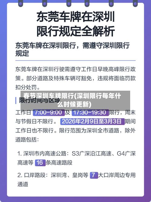 春节深圳车牌限行(深圳限行每年什么时候更新)-第2张图片