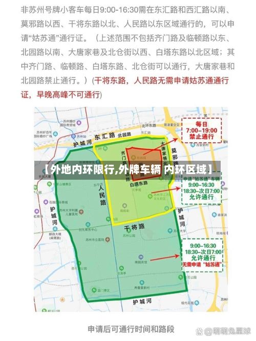 【外地内环限行,外牌车辆 内环区域】