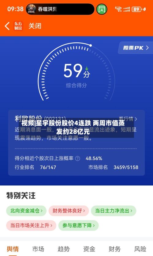 视频|星宇股份股价4连跌 两周市值蒸发约28亿元-第2张图片