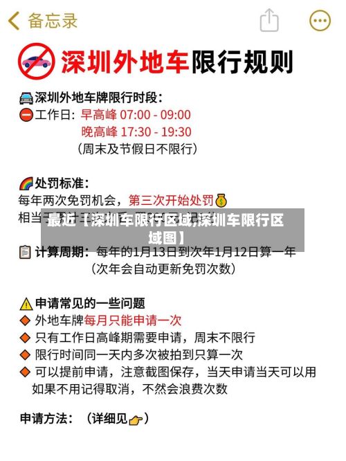 最近【深圳车限行区域,深圳车限行区域图】-第2张图片