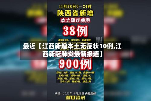 最近【江西新增本土无症状10例,江西新冠肺炎最新报道】-第3张图片