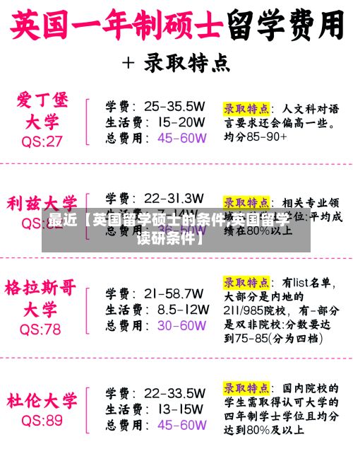 最近【英国留学硕士的条件,英国留学读研条件】