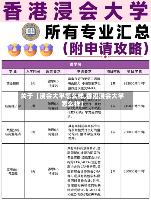 关于【浸会大学怎么样,香港浸会大学怎么样】-第2张图片