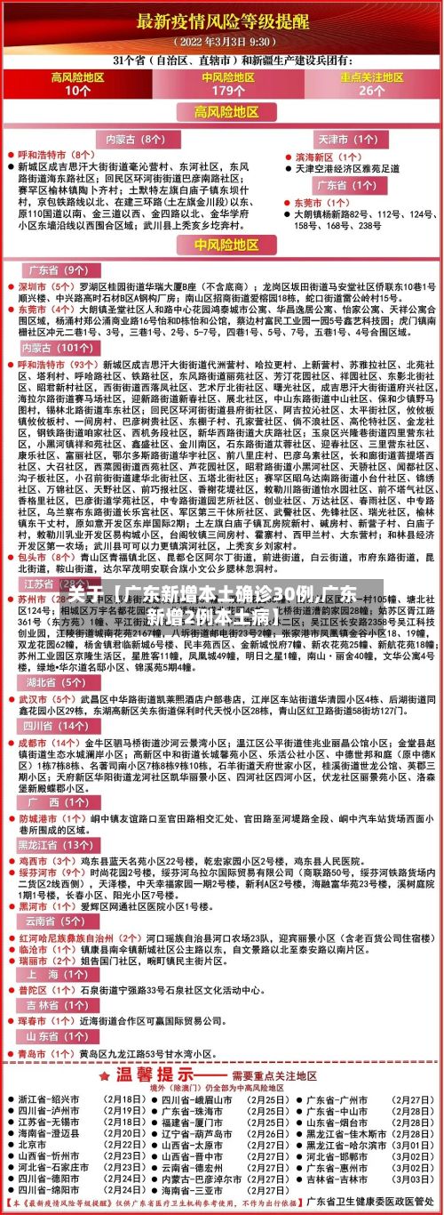 关于【广东新增本土确诊30例,广东新增2例本土病】-第2张图片