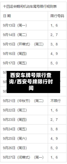 西安车牌号限行查询/西安号牌限行时间